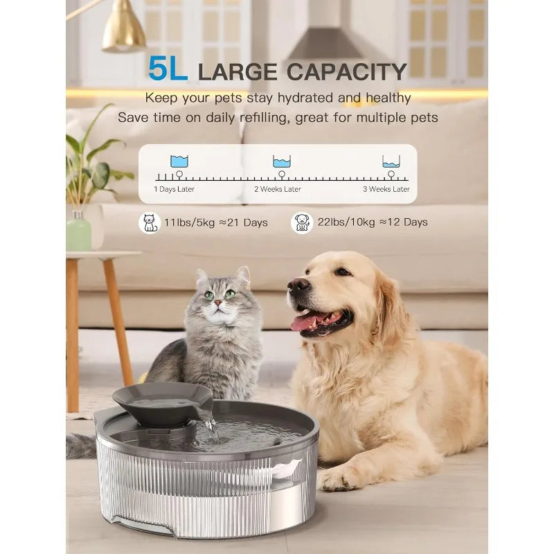 Dog Water Fountain, 1.3Gal/170Oz/5L Large Capacity Pet Cat Water Fountain, Big Dog Water Bowl Dispenser for Multi-Pets Family
