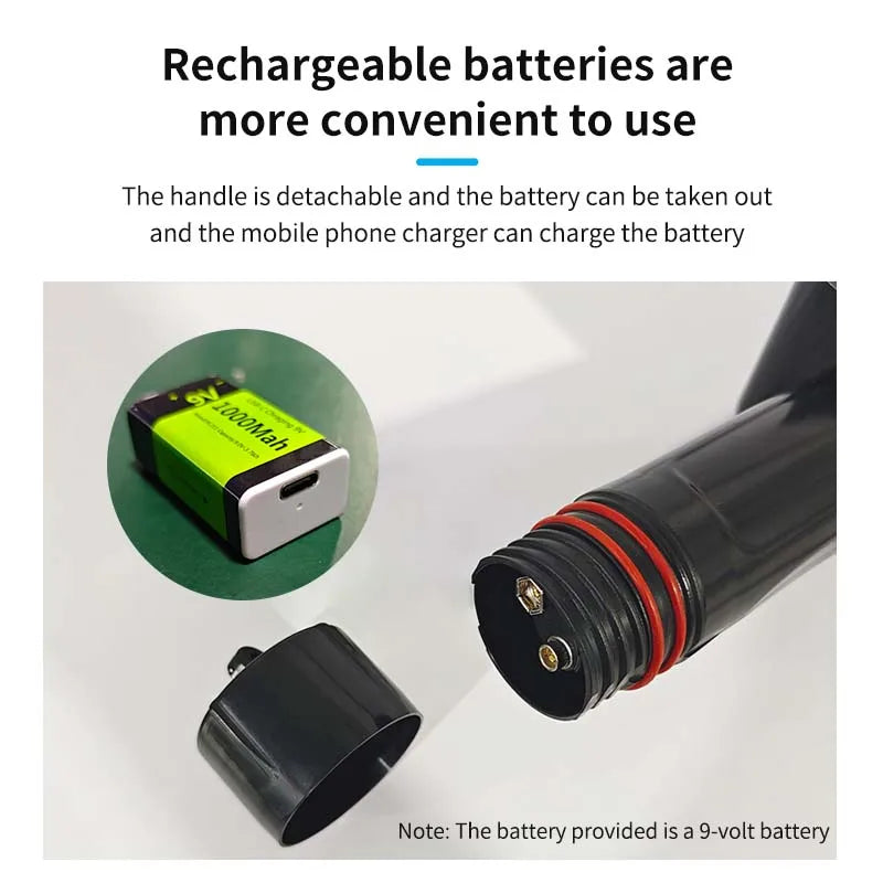 New 1Set Dogs Ovulation Tester