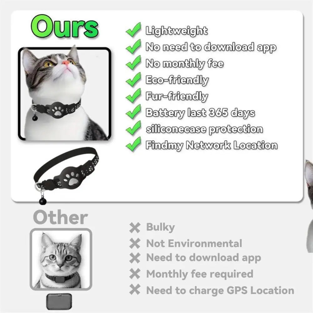 Cat Smart GPS Tracker