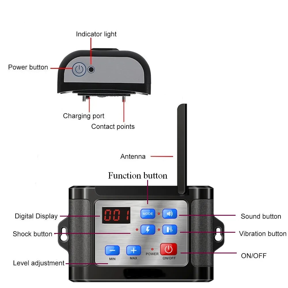 2 In 1 Pet Dog Wireless Fence