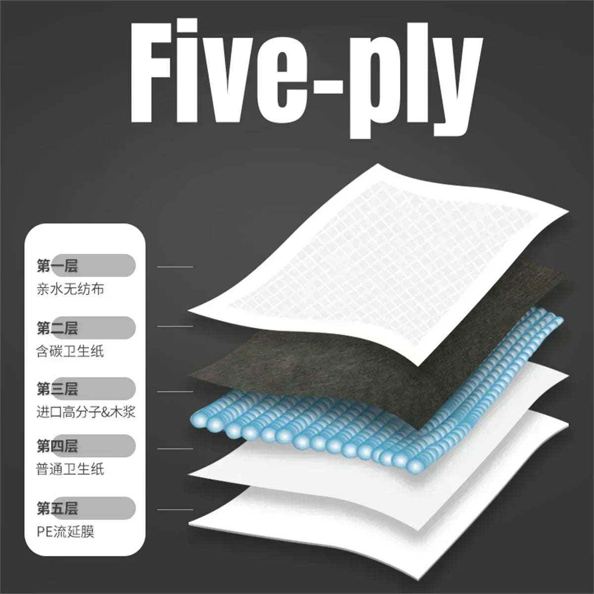 Eco-Friendly Bamboo Charcoal Puppy Pads-