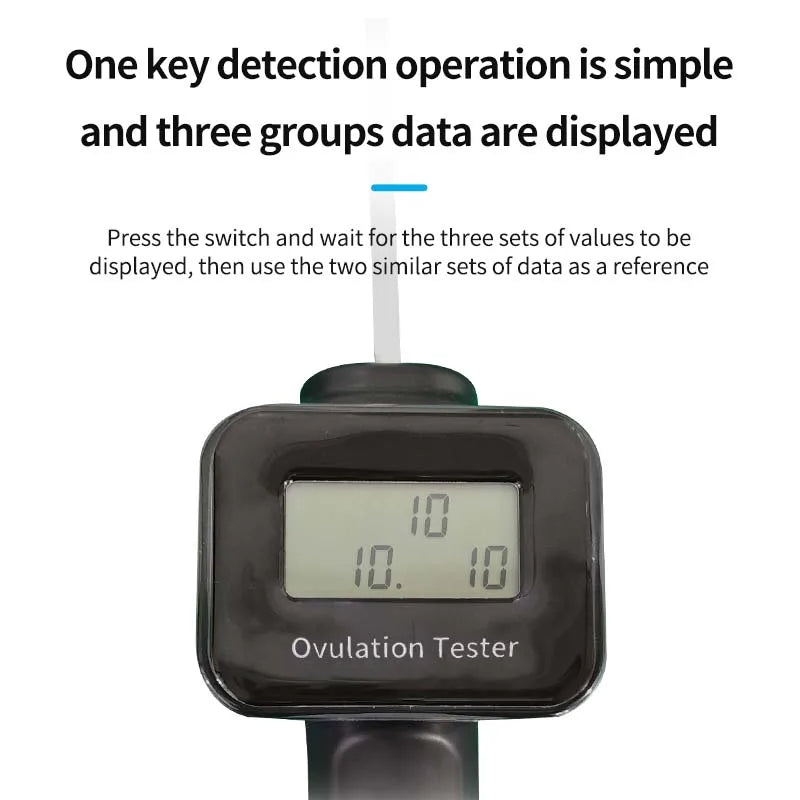 New 1Set Dogs Ovulation Tester