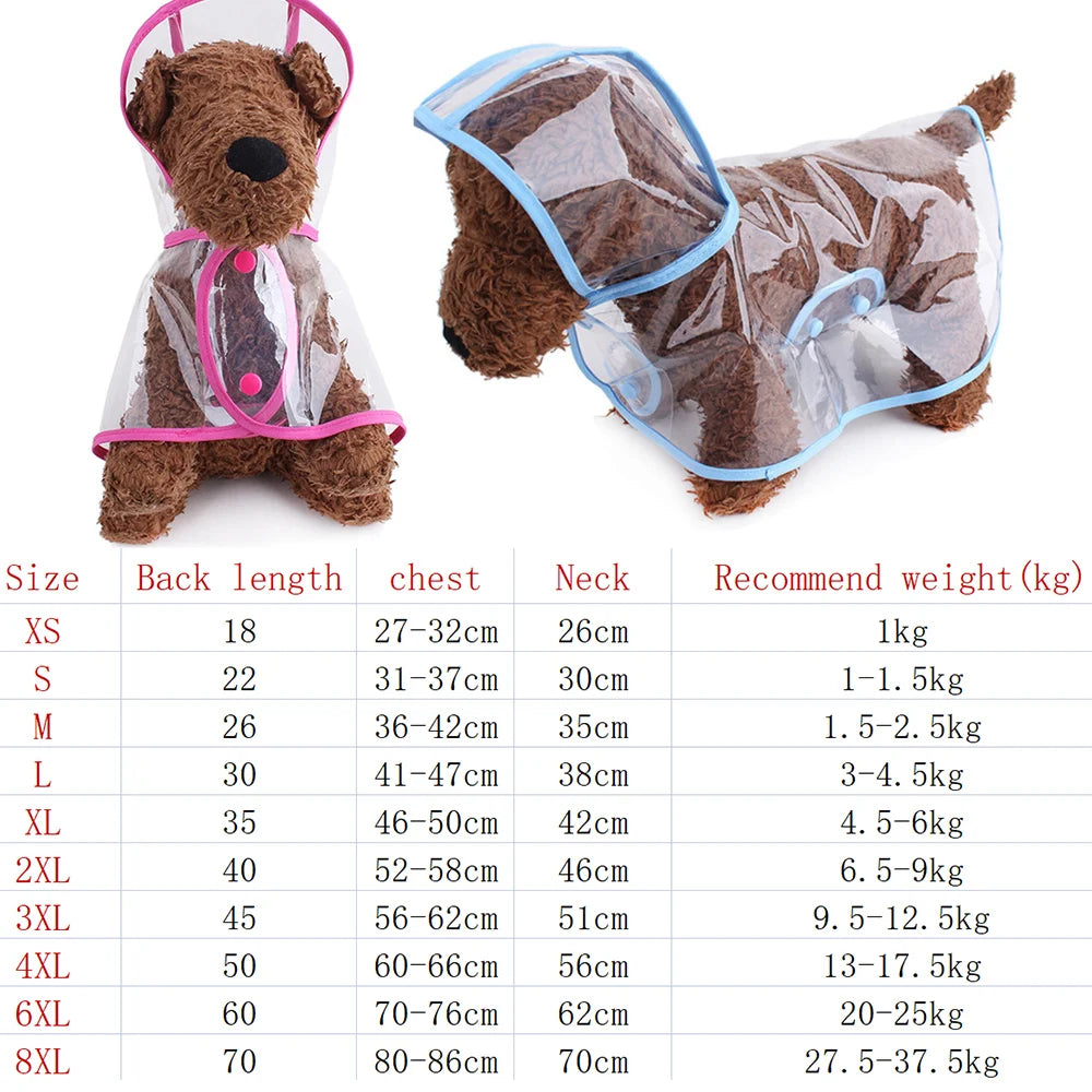Pet Dog Raincoat Waterproof