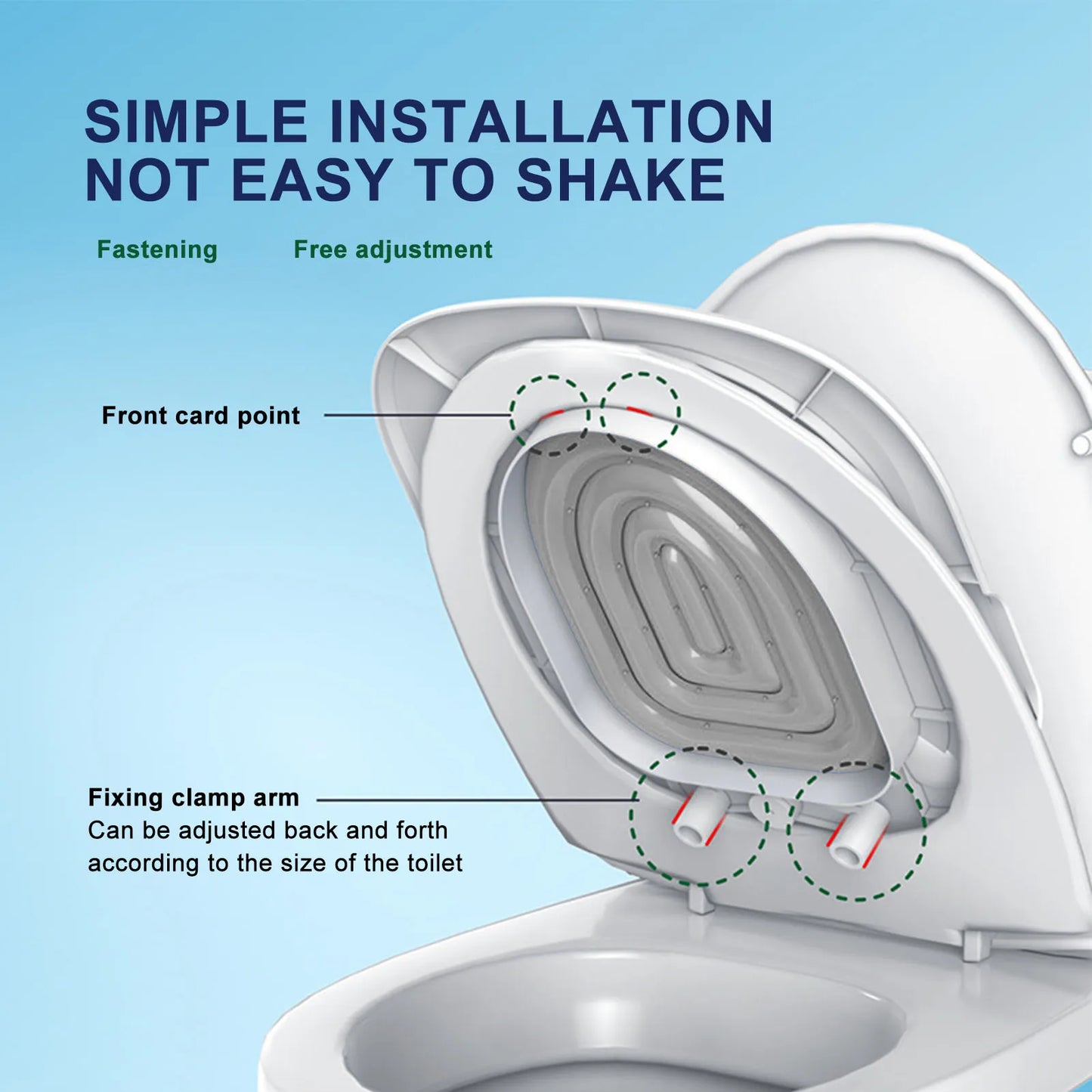 Universal Cat Toilet Training