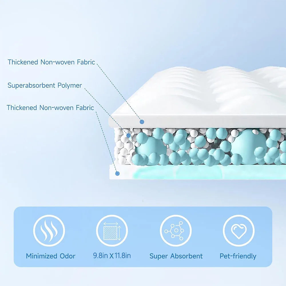 100PCS/Bag Dog Urine Absorbing Paper