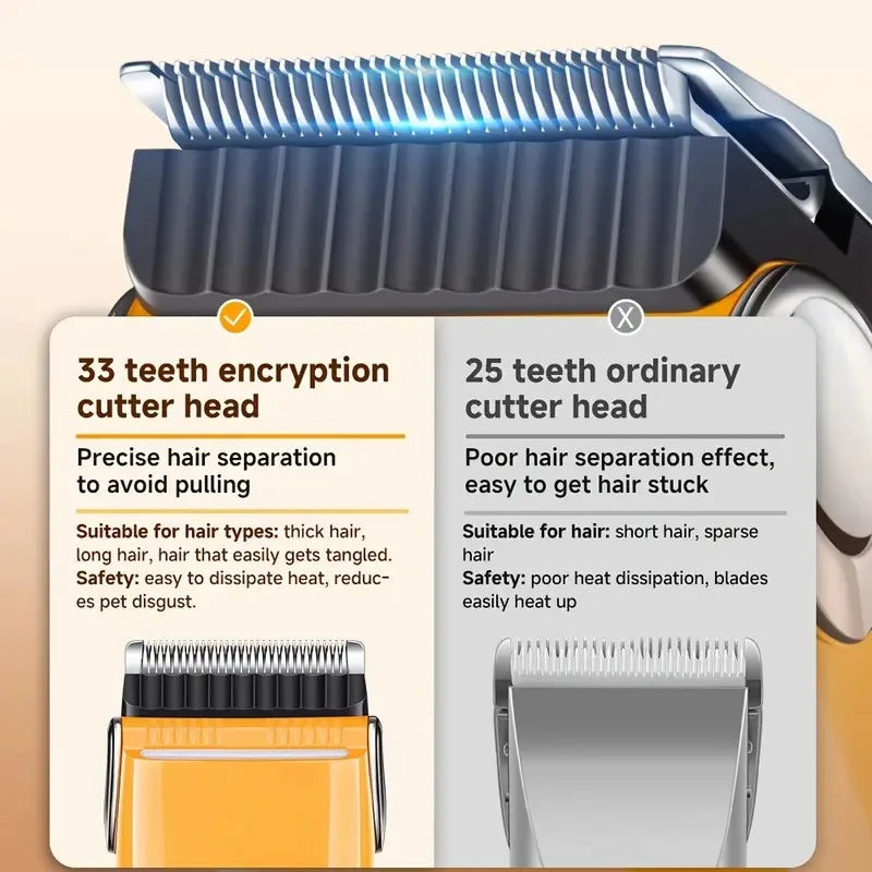 Pet Clipper Professional