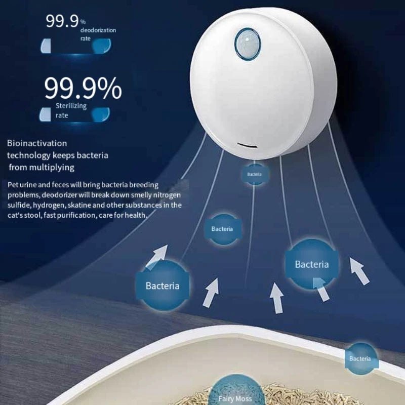 Smart Cat Odor Purifier