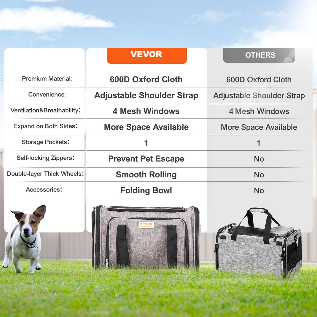 Pet Carrier